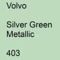 Preview: Volvo, Silver Green Metallic, 403.